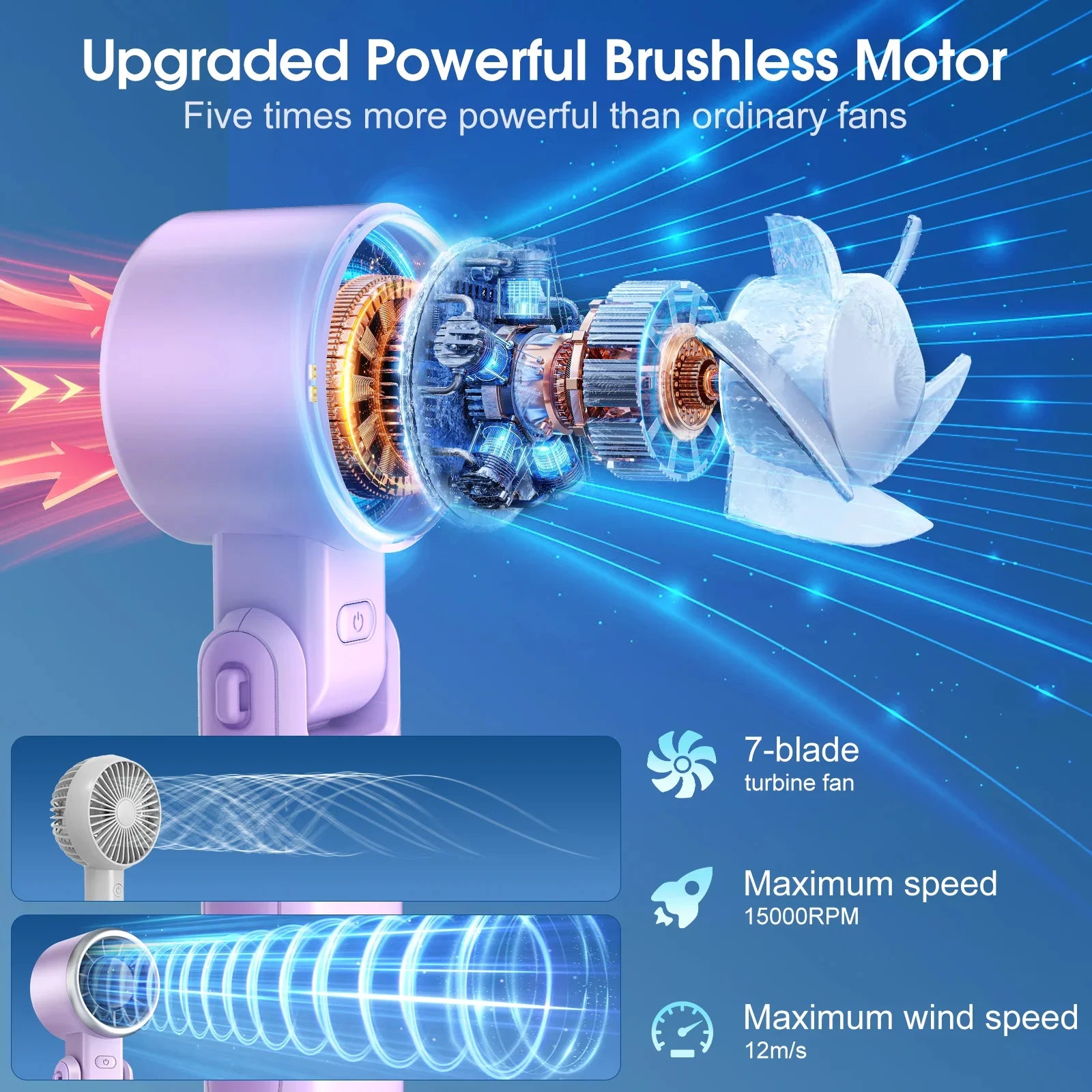 Portable Handheld Turbo Fan, 5 Gear Wind, Battery Operated, up to 12 Working Hours, 3 in 1 Hand Fan with Air Turbo Tech Cooling Fan for Outdoor Activities, Travel, Working(Purple)